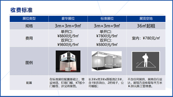 濰坊裝備制造業(yè)博覽會(huì)