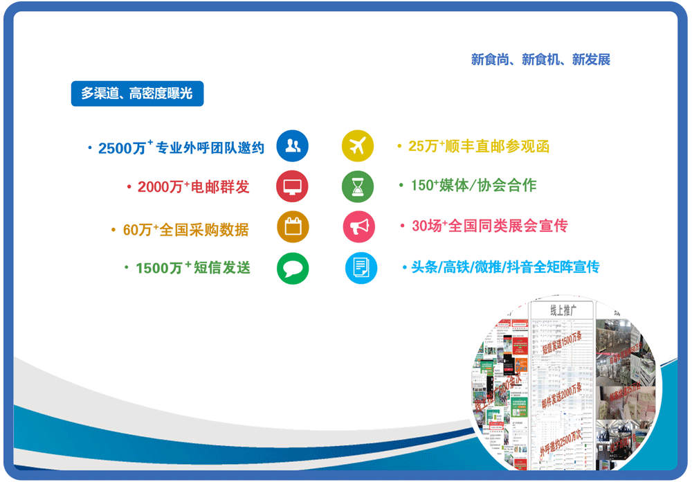 青島食品加工和包裝機(jī)械展